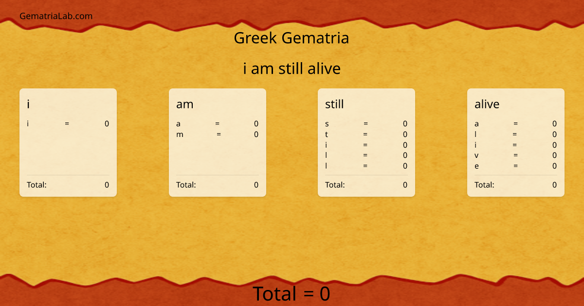 i am still alive in greek Gematria